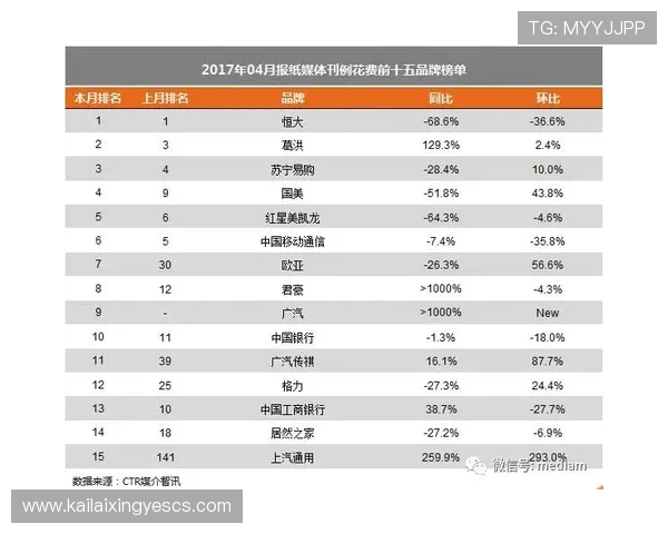 意甲排名全局与附加赛解析